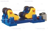 Вращатели роликовые самоцентрирующиеся HGZ-300 - st-e.info - Орск