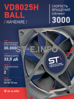 Вентилятор  VD8025H Ball (качения) 12V - st-e.info - Орск