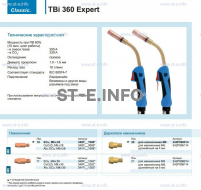 Горелка для полуавтоматической сварки TBi 360 Expert, длина 3 m. - st-e.info - Орск
