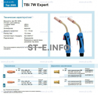 Горелка для полуавтоматической сварки TBi  7W Expert, длина 3 m. - st-e.info - Орск