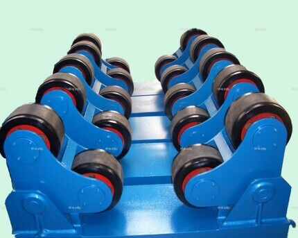 Вращатели роликовые самоцентрирующиеся HGZ-10 - st-e.info - Орск